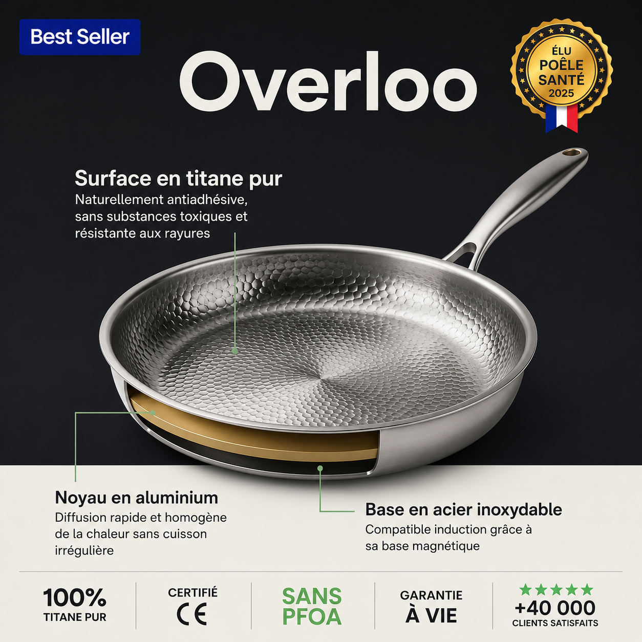 Poêle Titan Pure — 100% Titane Pur, Sans PFAS