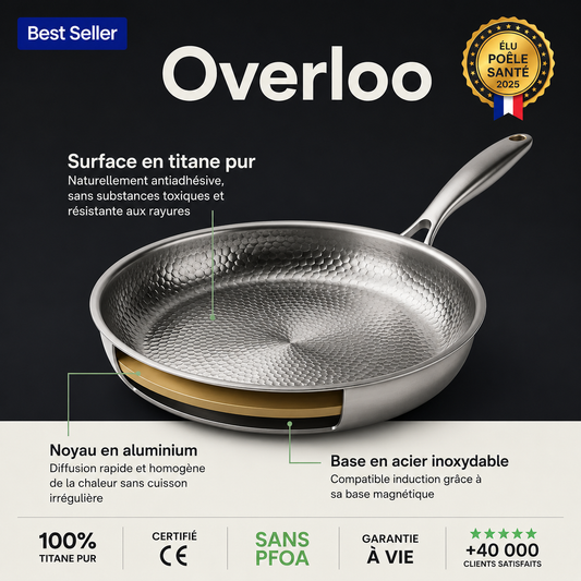Poêle Titan Pure — 100% Titane Pur, Sans PFAS